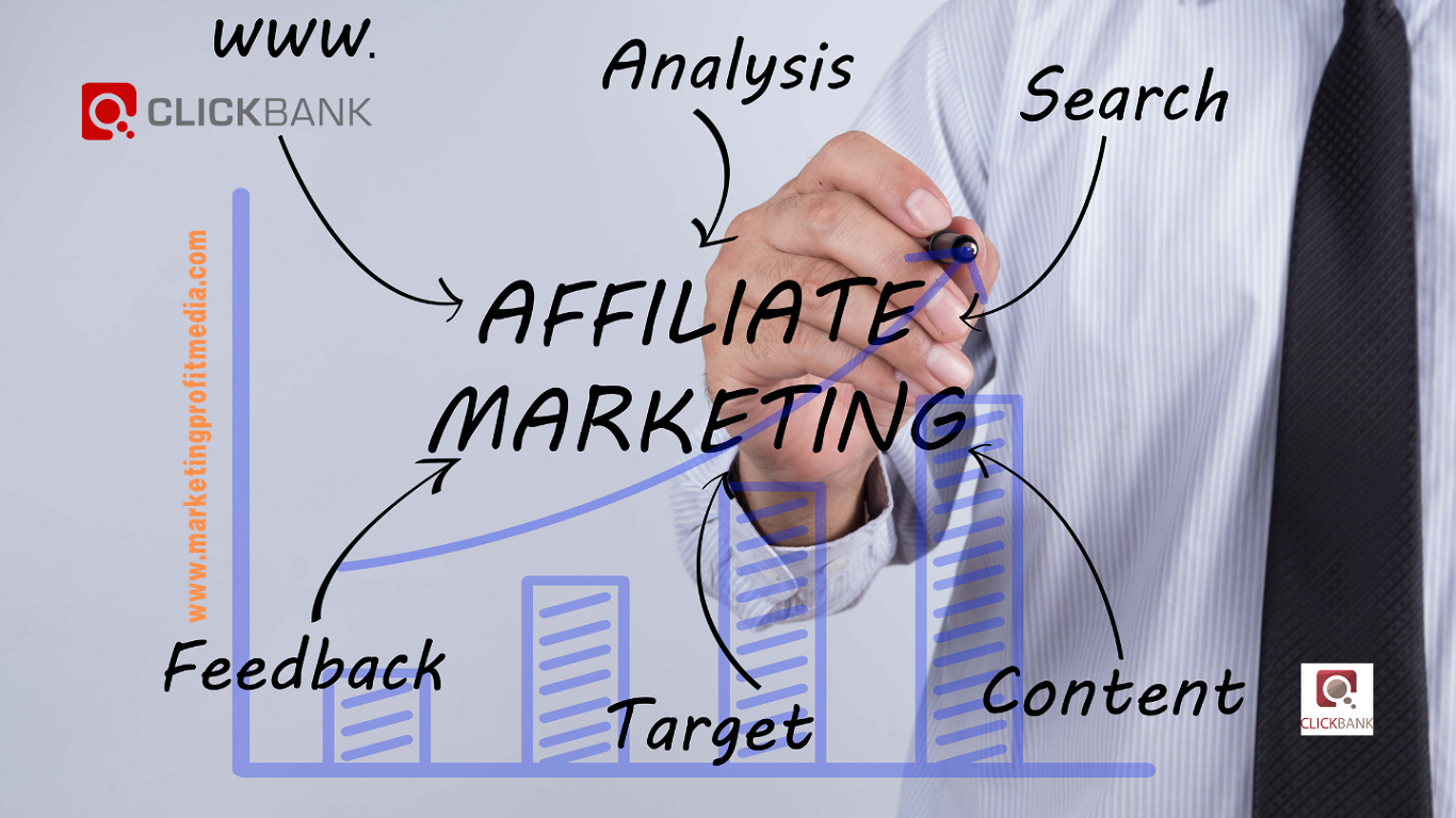 The Hidden Secrets of ClickBank Affiliate Marketing Unveiling the Key to Success!