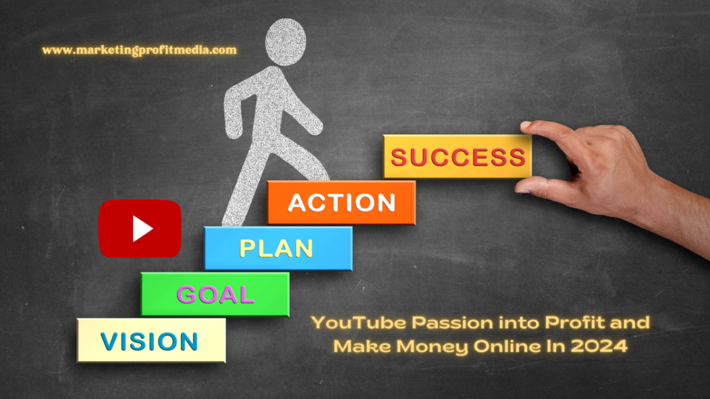 YouTube Success: Turn Your Passion into Profit and Make Money Online In 2024