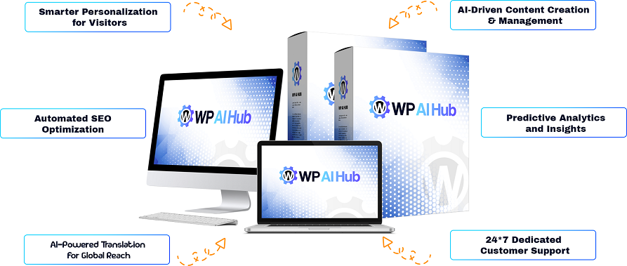 WP AI Hub Review - Transforms WordPress with AI Technology