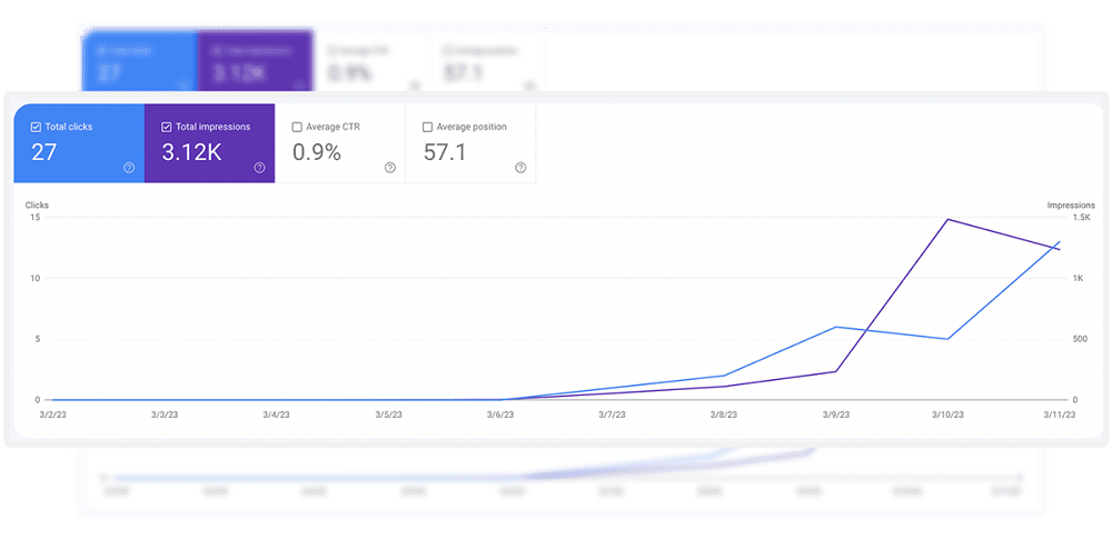 Litmus App Review