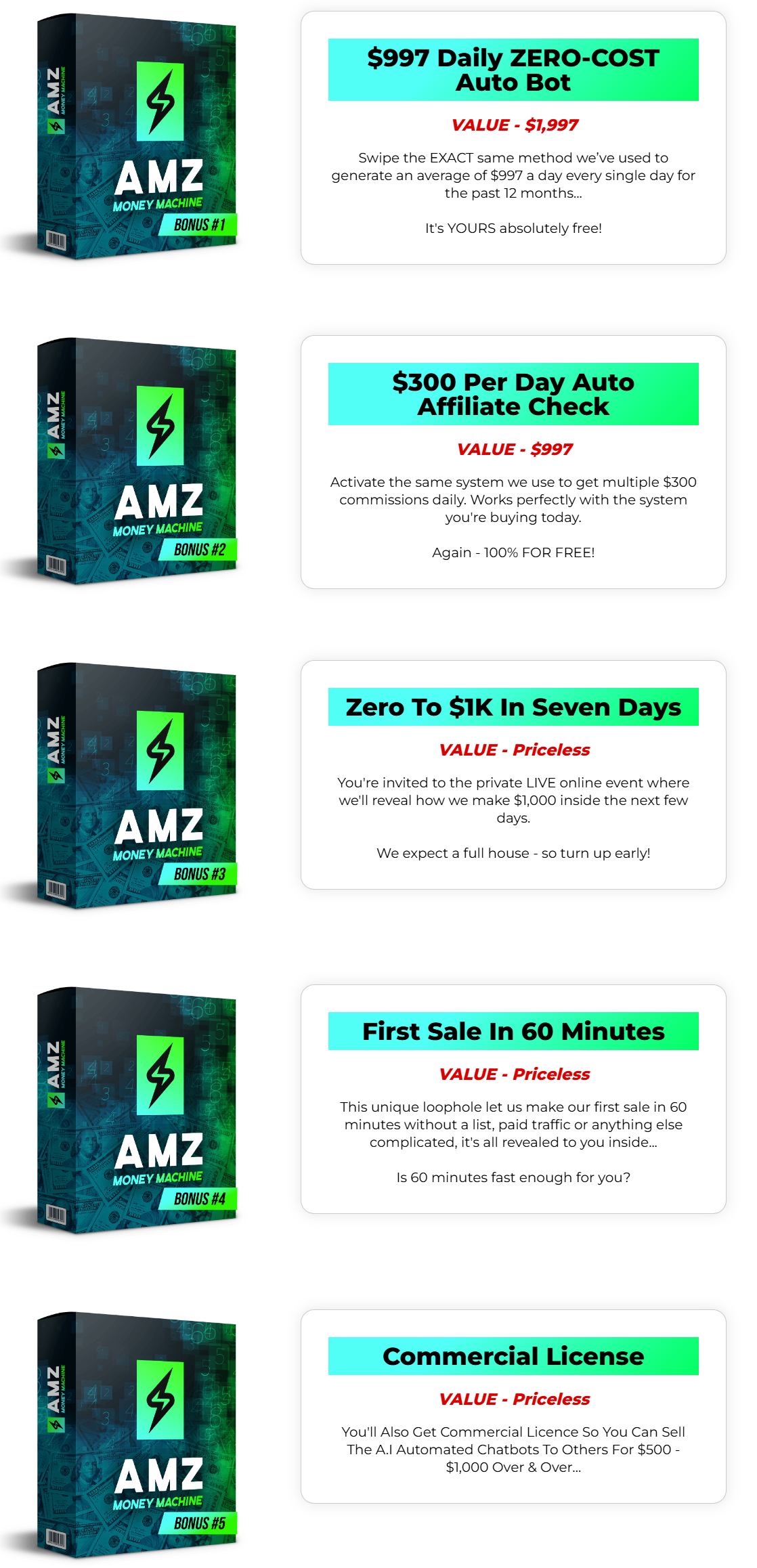 AMZ Money Machine Review