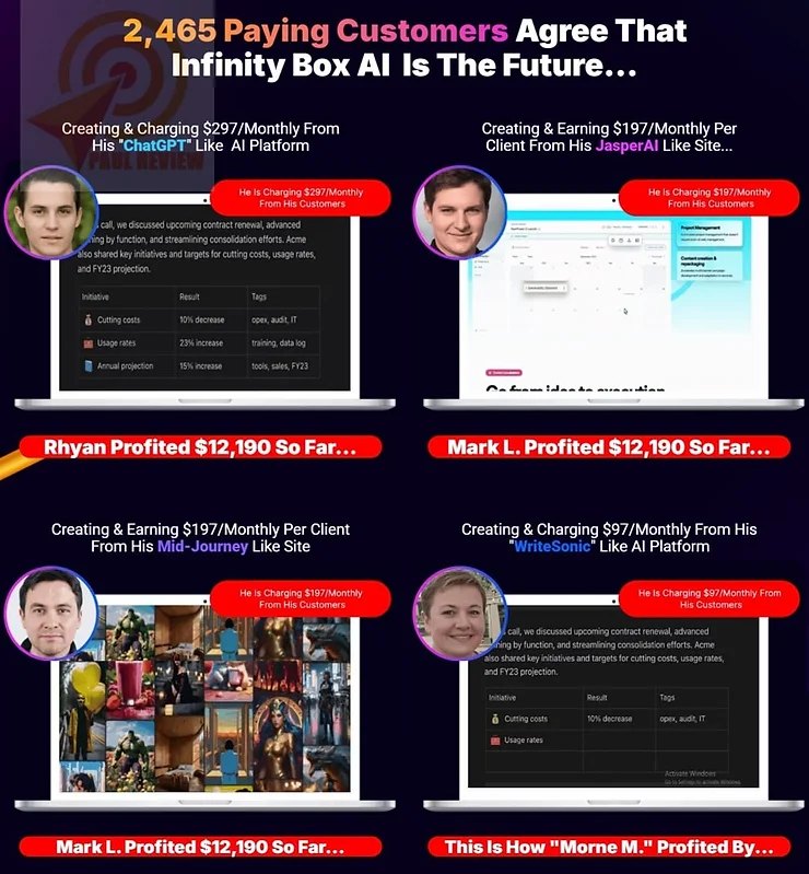 Infinity Box AI Review