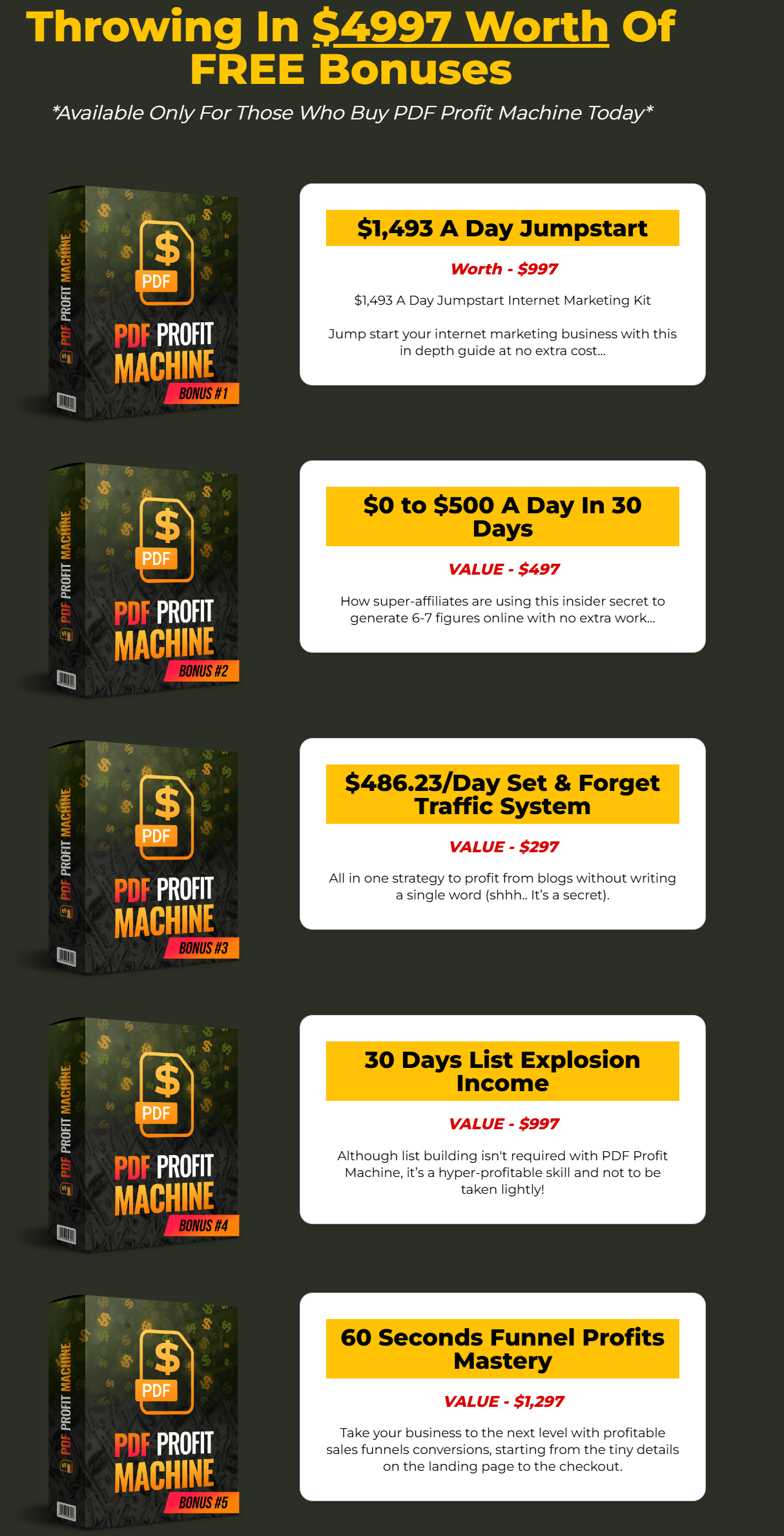 PDF Profit Machine Review