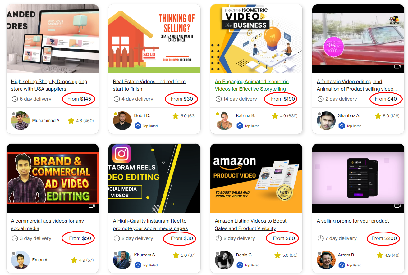 AI VidForest Freelancers
