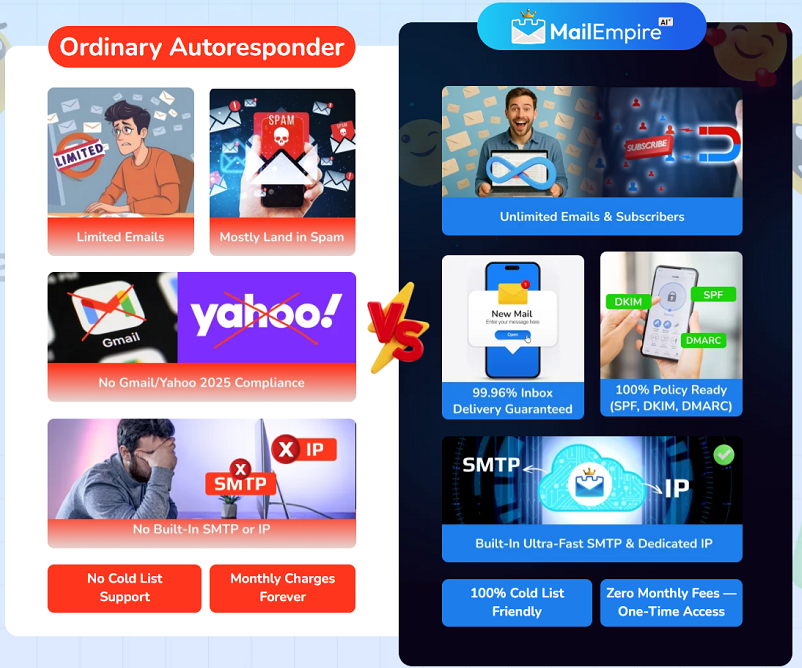 MailEmpire-AI-Vs-Other-Tools