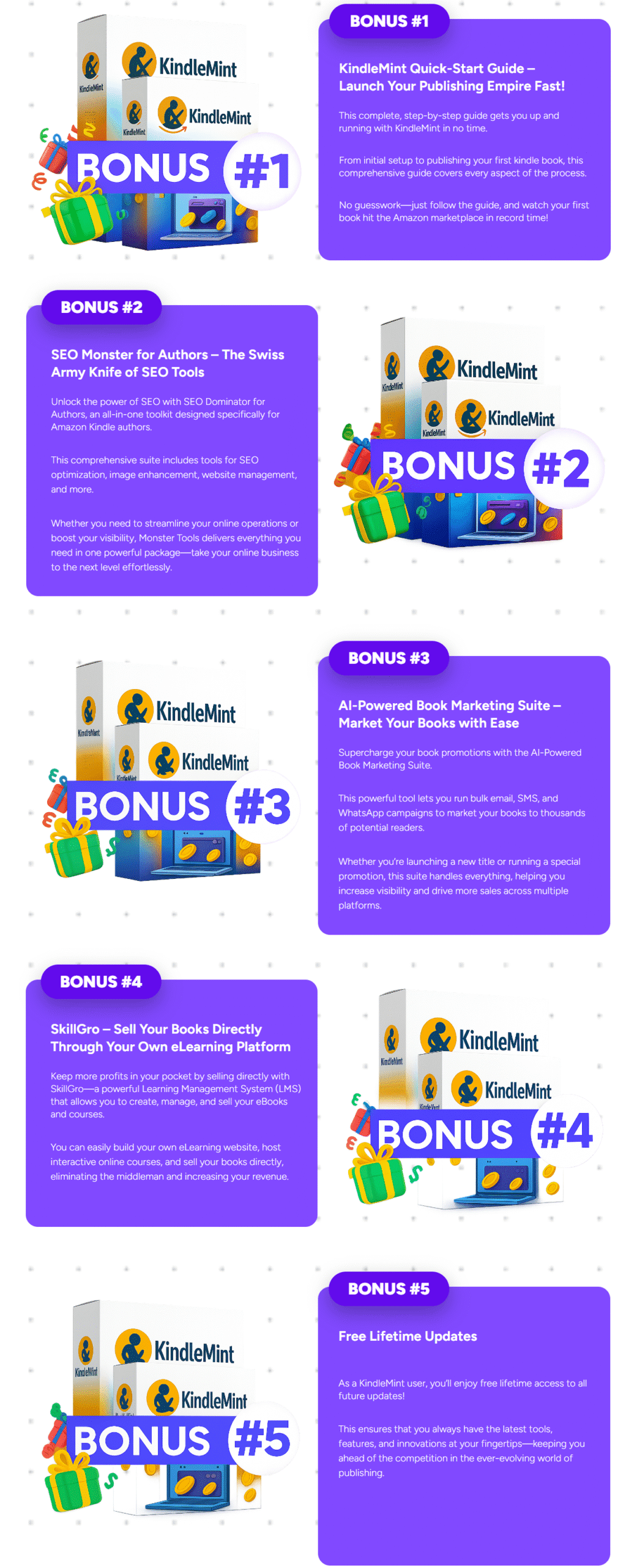 KindleMint-Bonuses
