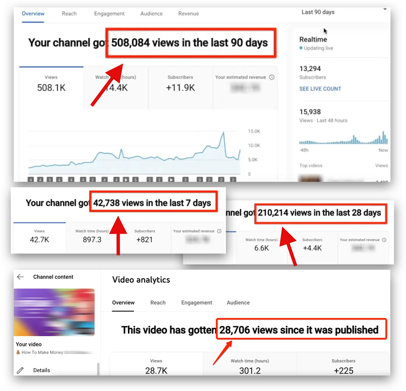 VidFortune-AI-Proof