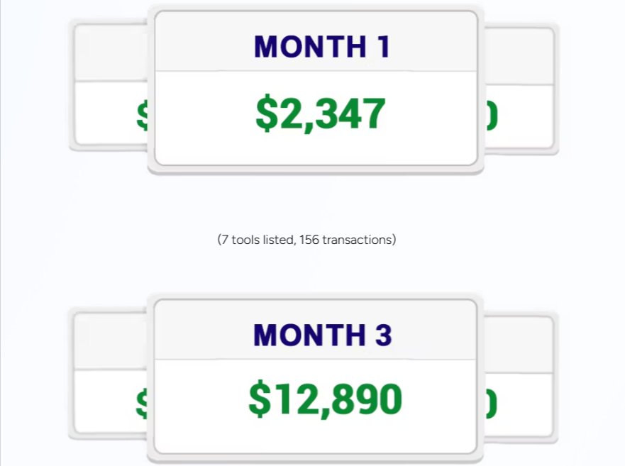 AI-Mart-Review-Earning-Proofs