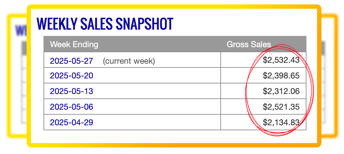 WP Affiliate Machine Income Streams