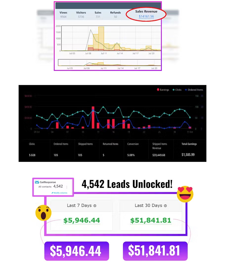 AI-Bundle-Earning-Proof