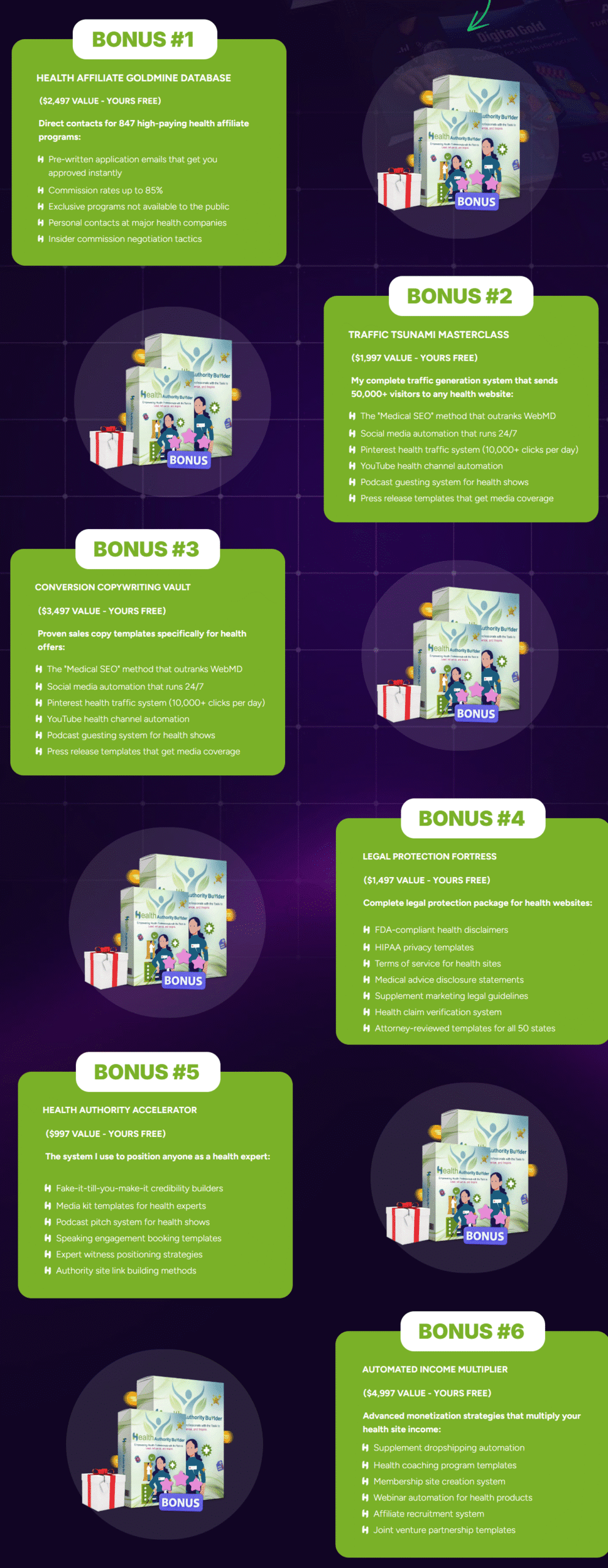 Health-Authority-Builder-Bonuses