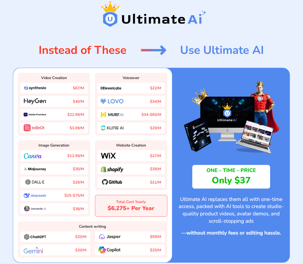Ultimate-AI-See-Proof