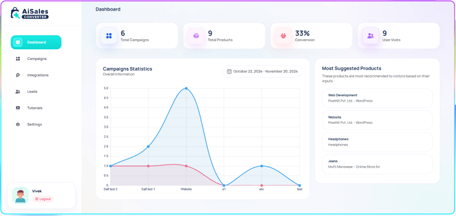 AI-Sales-Converter-Proof