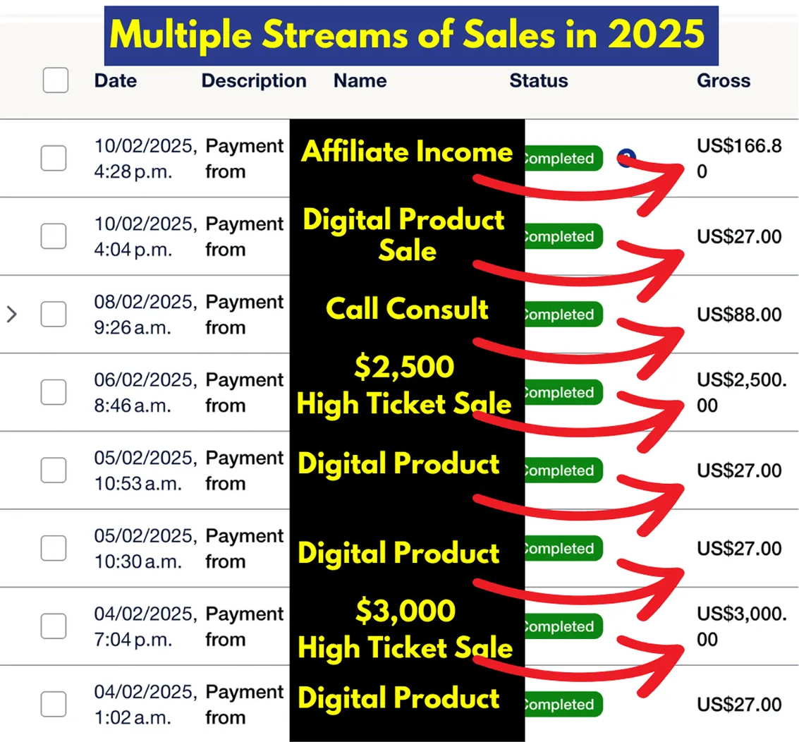 Channel-Profit-Sprint-Payment-Proof