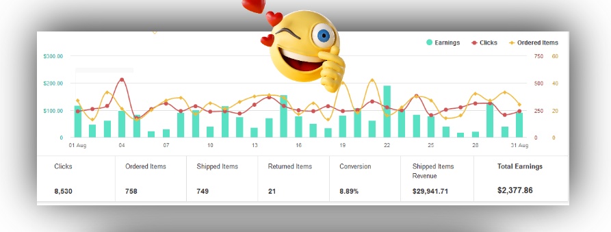 Couponify-Earning-Proofs