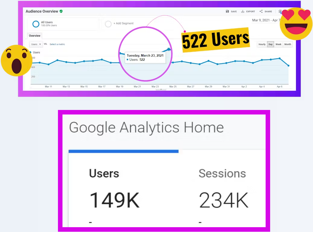 Couponify-Free-Traffic