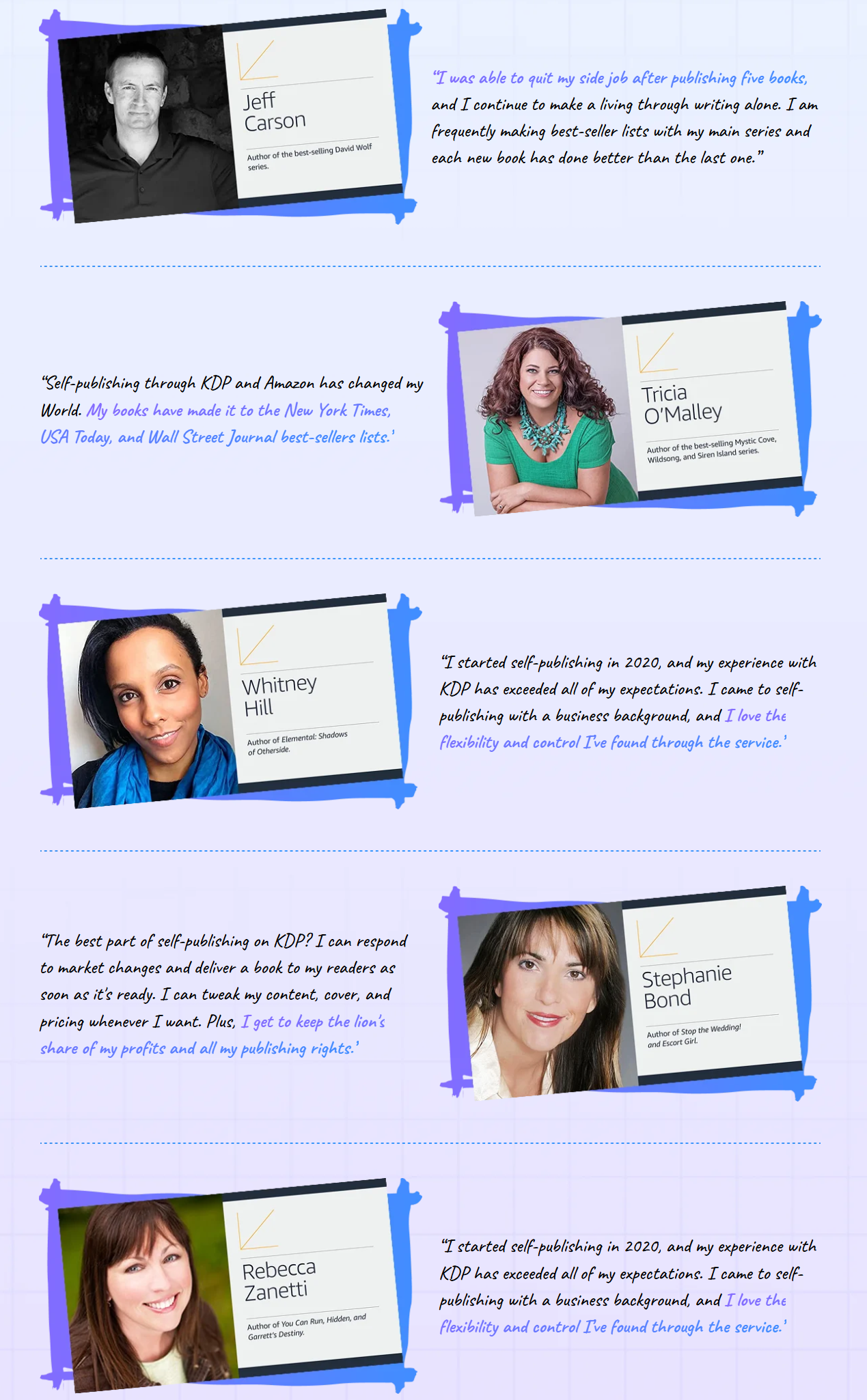MagicBooks-AI-Authors-Say