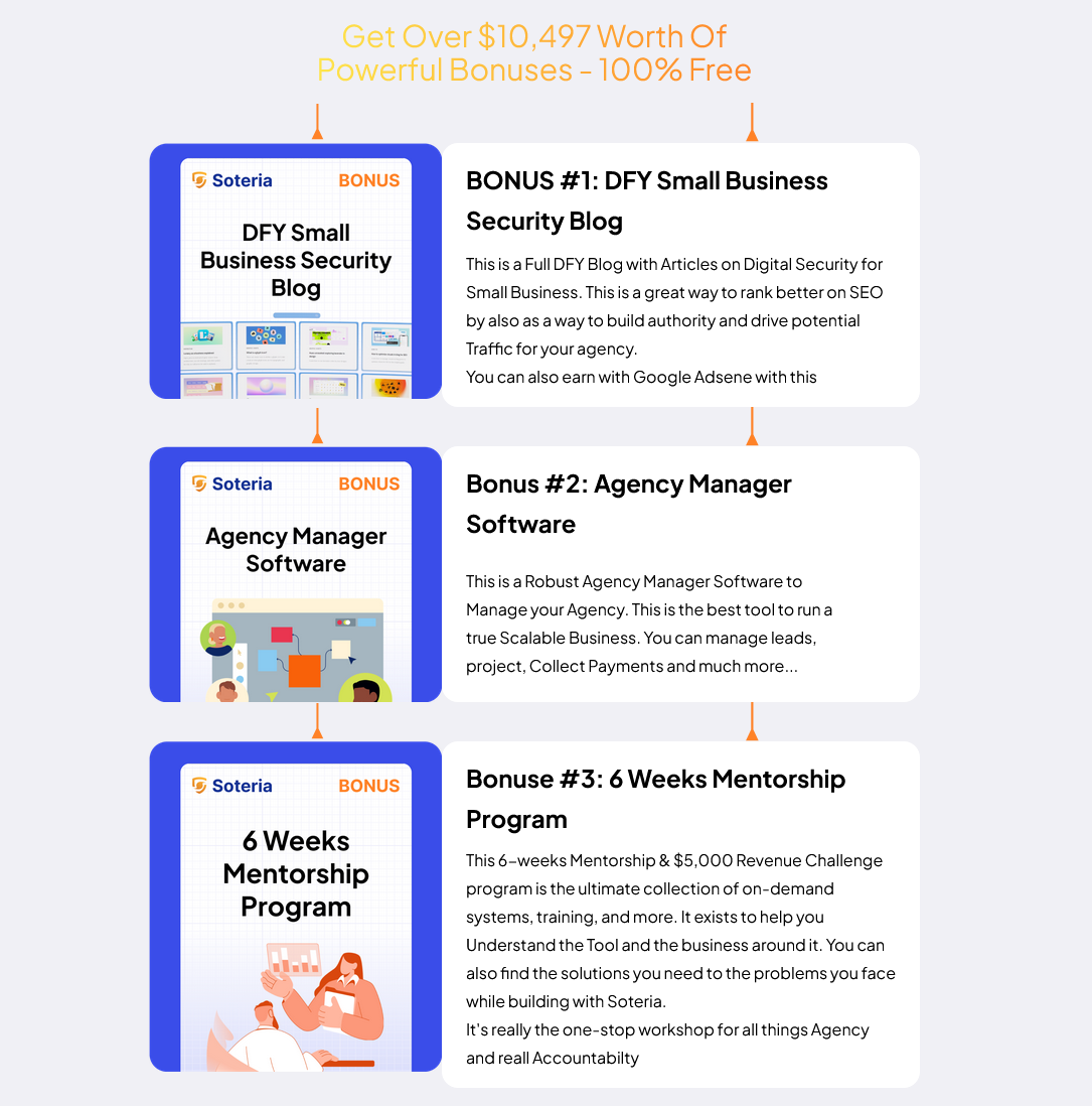 Soteria-Free-Special-Bonuses