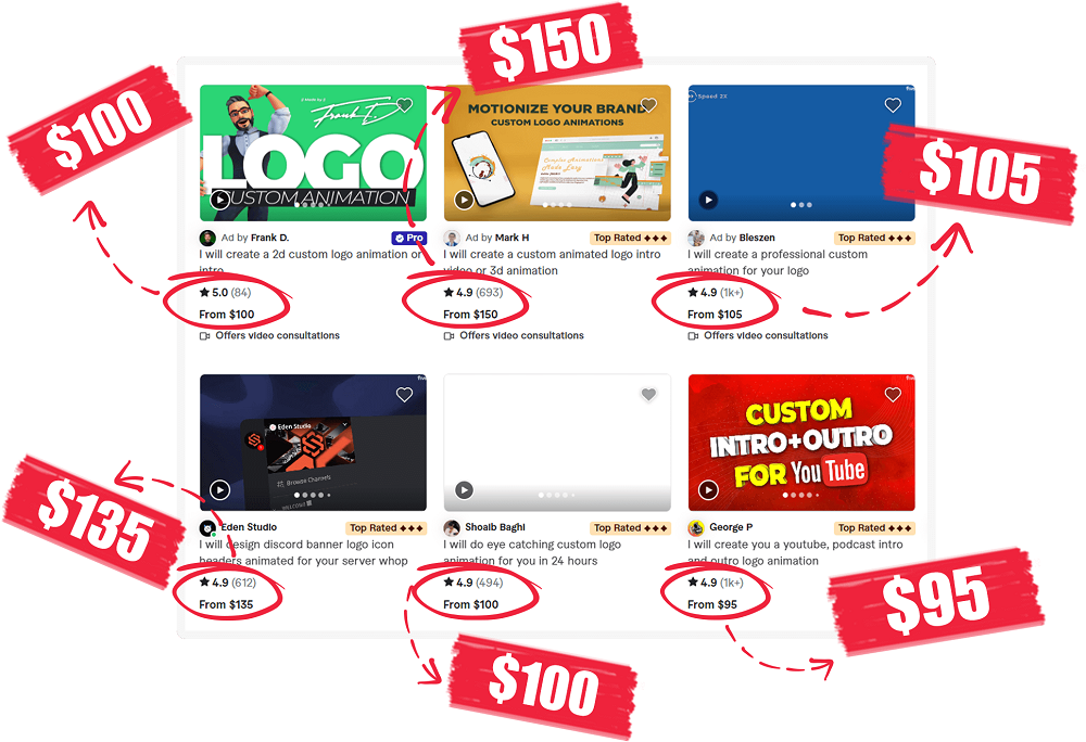 AI-LogoSuite-See-The-COST-Per-Logo-Animation