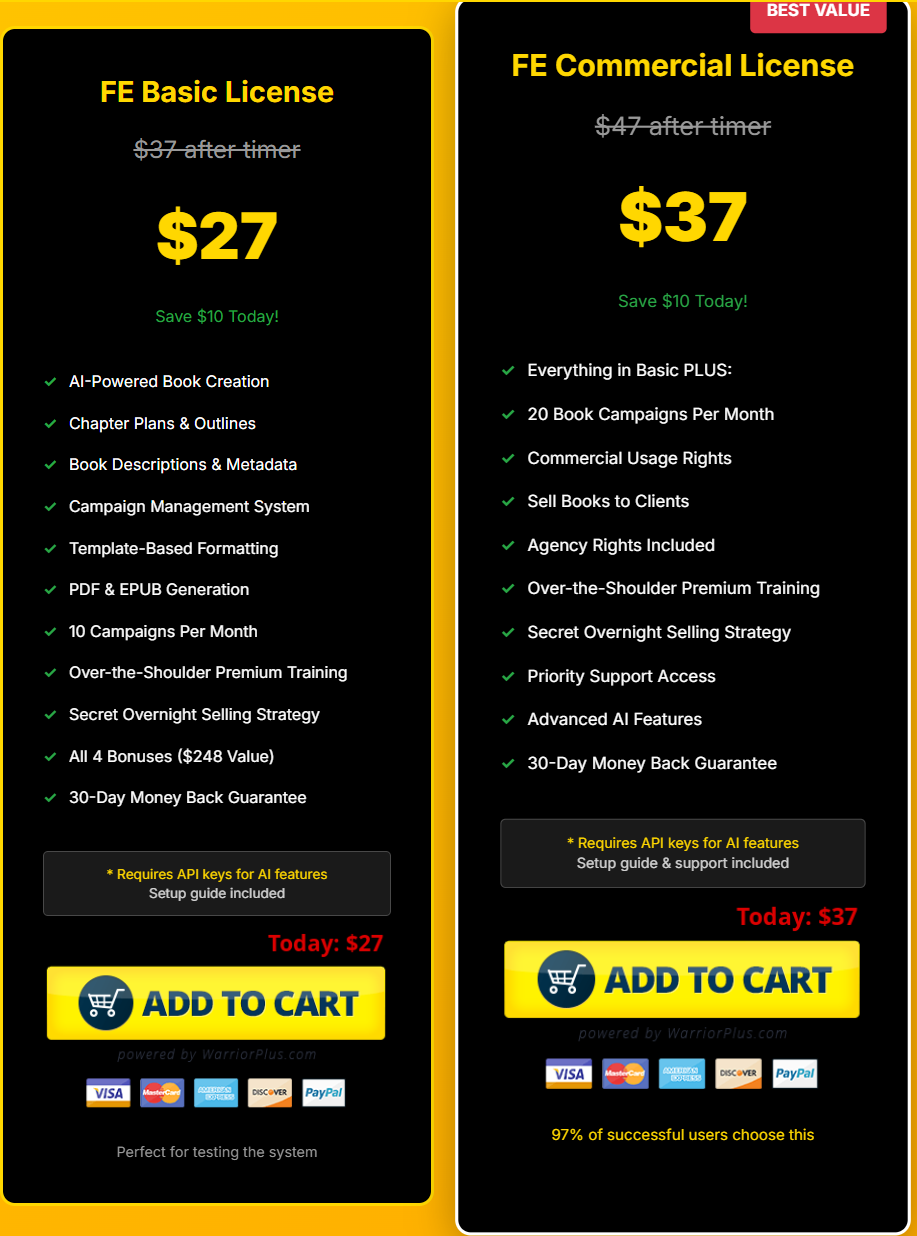 Royalty-Profits-AI-Price