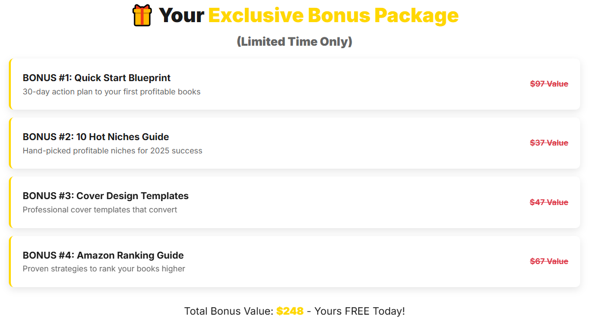 Royalty-Profits-AI-Review-Free-Bonuses