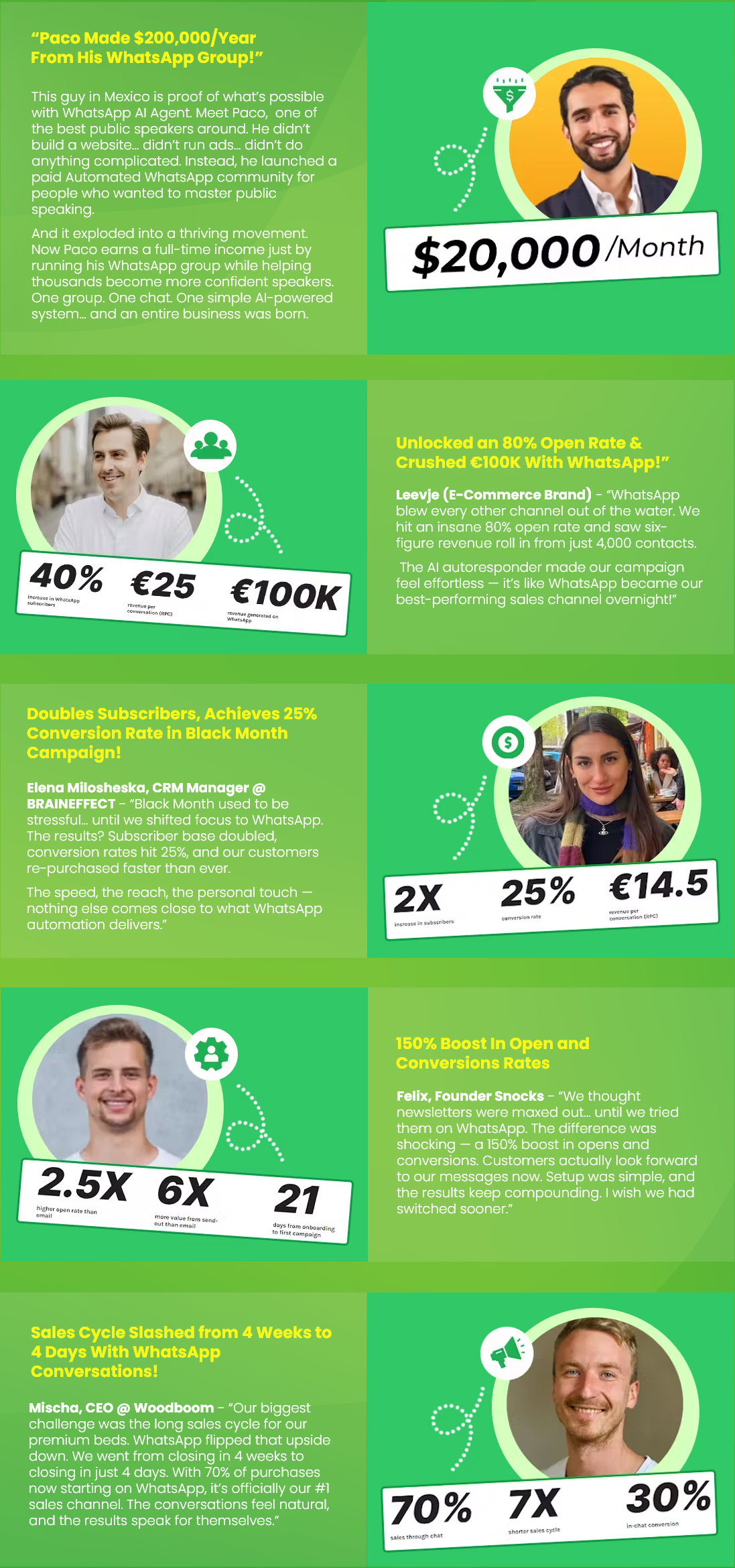 ZapAgent-Earning-Proofs